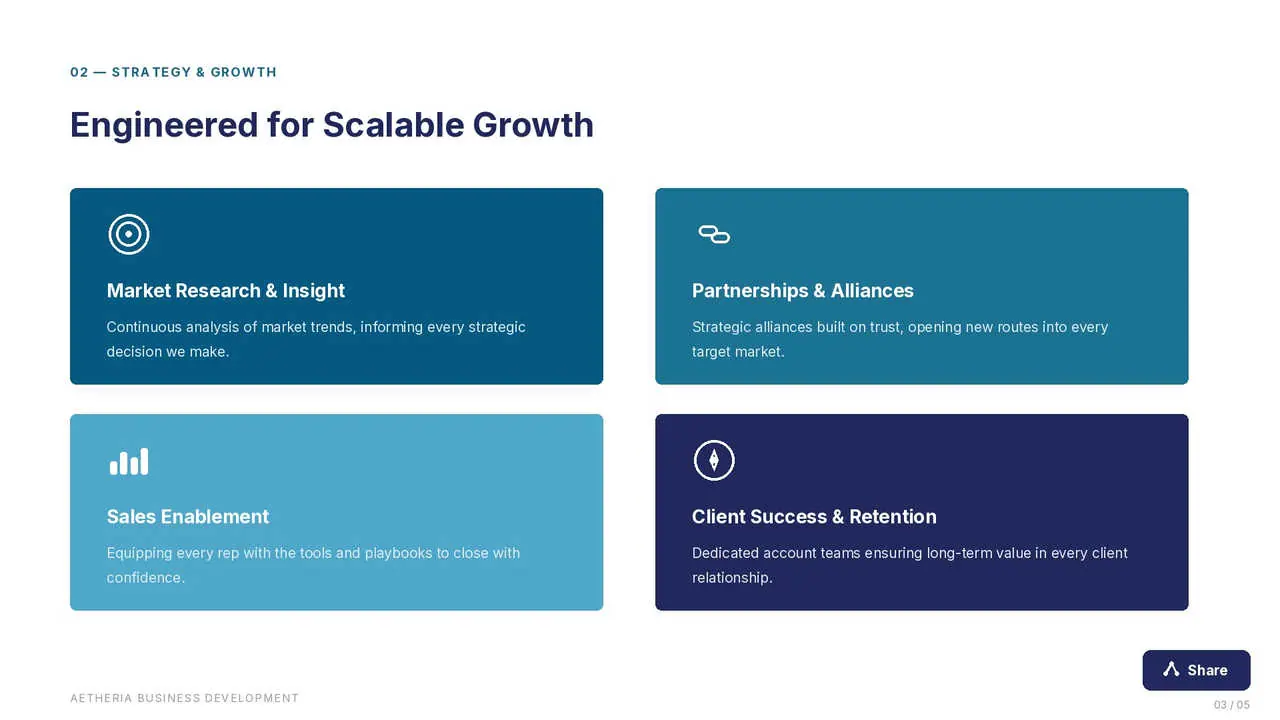 BD pitch deck — tracked