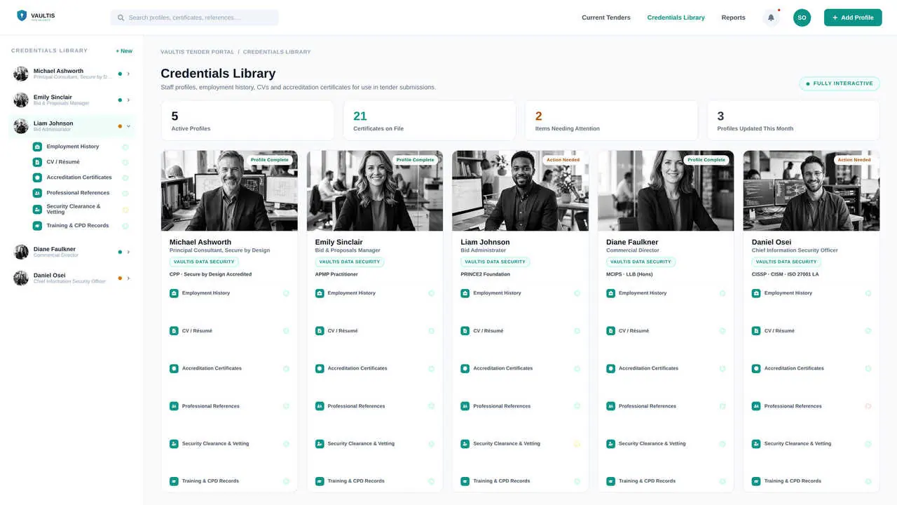 Bid team credentials hub