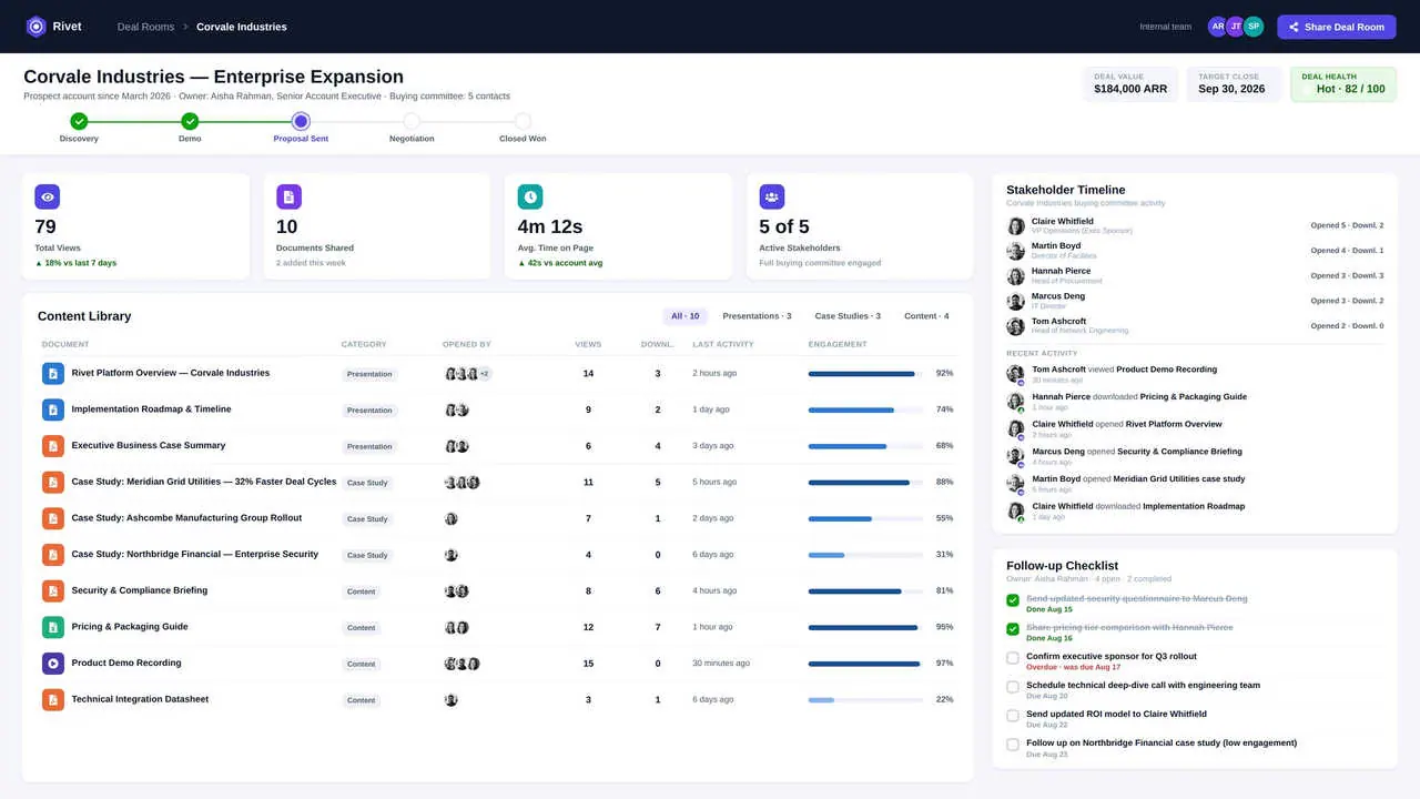Enterprise SaaS deal room