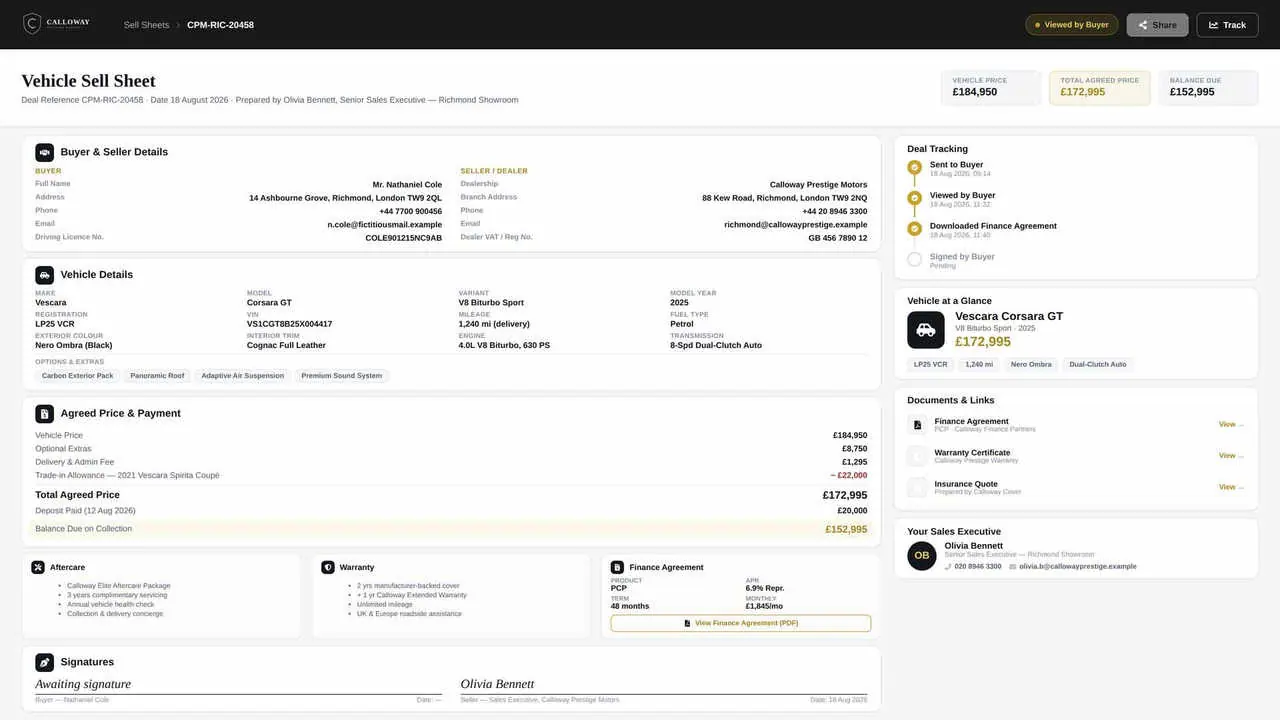 Model sell sheet — network distribution