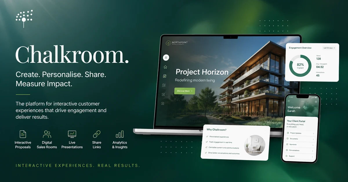 15 Interactive Presentation Ideas to Engage Clients | Chalkroom